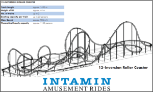 Intamin-12-Looping-Coaster