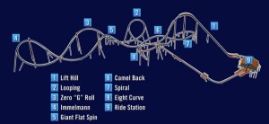 Wild Eagle - Dollywood 2012 Wing Roller Coaster