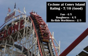 Cyclone at Coney Island
