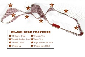 Silver Dollar City - Outlaw Run Layout