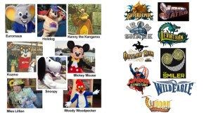 Best Mascot and Best Logo - 2013 Coaster101 Attraction Awards